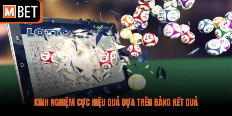 Kinh nghiệm cực hiệu quả dựa trên bảng kết quả